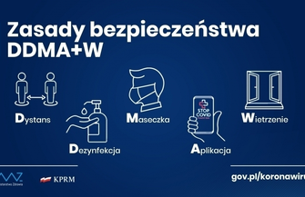 Od 20 marca wraca szereg dodatkowych obostrzeń
