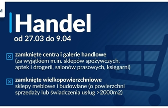 Od dziśobowiązująnowe ograniczenia