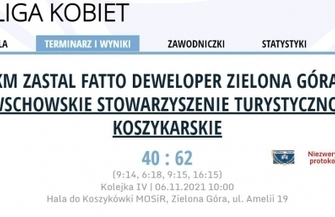 Historyczny mecz WSTK.