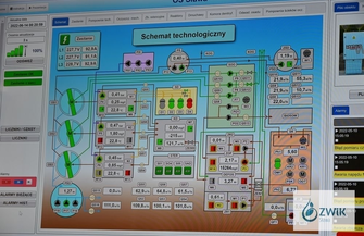 Nowoczesny system monitorowania oczyszczalni ścieków i stacji uzdatniania wody