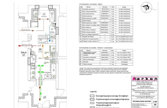 Umowa podpisana Tak będzie wyglądać nowa świetlica w Wyszanowie FOTO