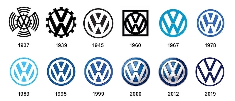 Historia Volkswagen jak stali się jednym z najbardziej rozpoznawalnych producentów samochodów na świecie