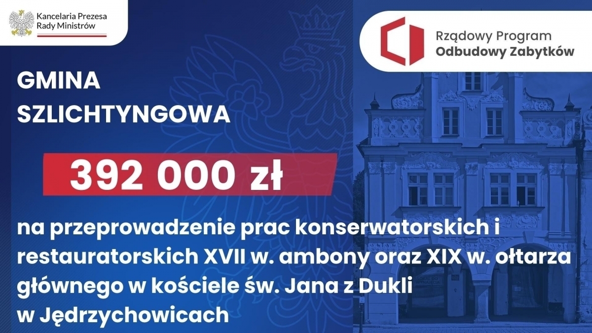 Gmina Szlichtyngowa pozyskała ponad 1 mln zł na zabytki