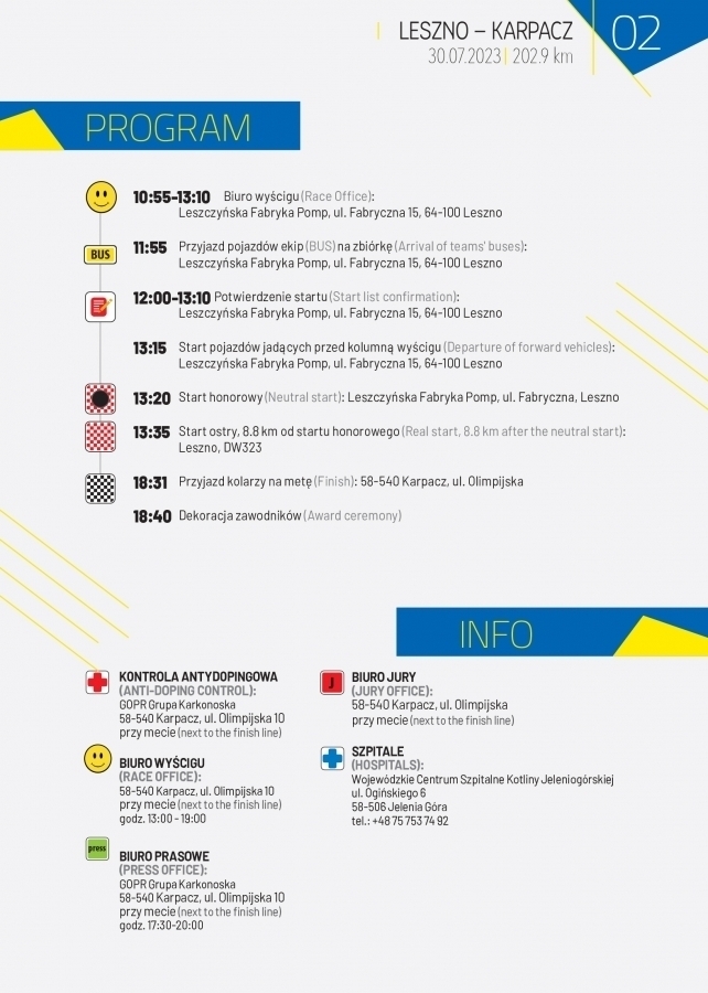 80. Tour de Pologne w okolicach Wschowy Kolarze przejadąprzez Leszno i Górę