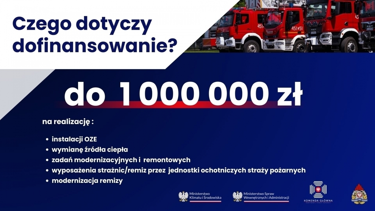 Milion za frekwencję wyborczą. Rząd ogłosił Bitwęo remizy