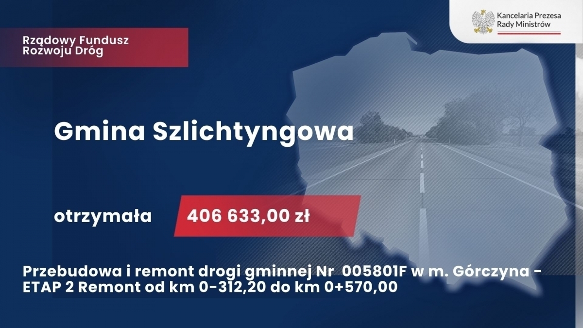 Rządowy Fundusz Rozwoju Dróg. Znamy wyniki w powiecie wschowskim