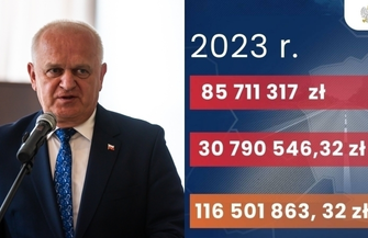 Lubuskie otrzyma prawie 31 mln zł na remonty dróg. Na horyzoncie również 8. edycja Polskiego Ładu