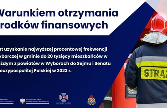 Milion za frekwencję wyborczą. Rząd ogłosił Bitwęo remizy
