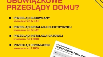 Obowiązek wykonywania przeglądu instalacji gazowej w domach jednorodzinnych