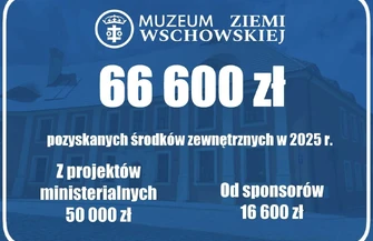 Dyrektor Wojciech o 2025 roku w Muzeum Ziemi Wschowskiej. Wymagający i intensywny