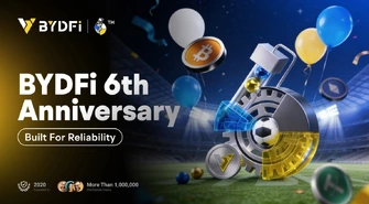 Recenzja BYDFi: Kompleksowy Przegląd Platformy Kryptowalutowej