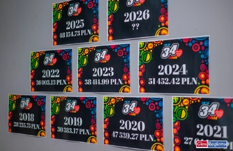 34. Finał WOŚP we Wschowie. Koncert Zbuka i pokaz ognia na zakończenie ZDJĘCIA