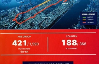 Augustyniak pobiegnie w Rio. Sławianin blisko Korony Maratonów Ziemi