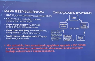 Forum Ekonomiczne w Karpaczu