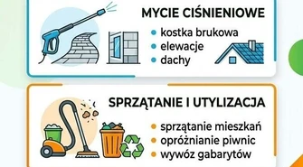 Usługi Dom Ogród: Koszenie Mycie ciśnieniowe  Sprzątanie Przeprowadzki